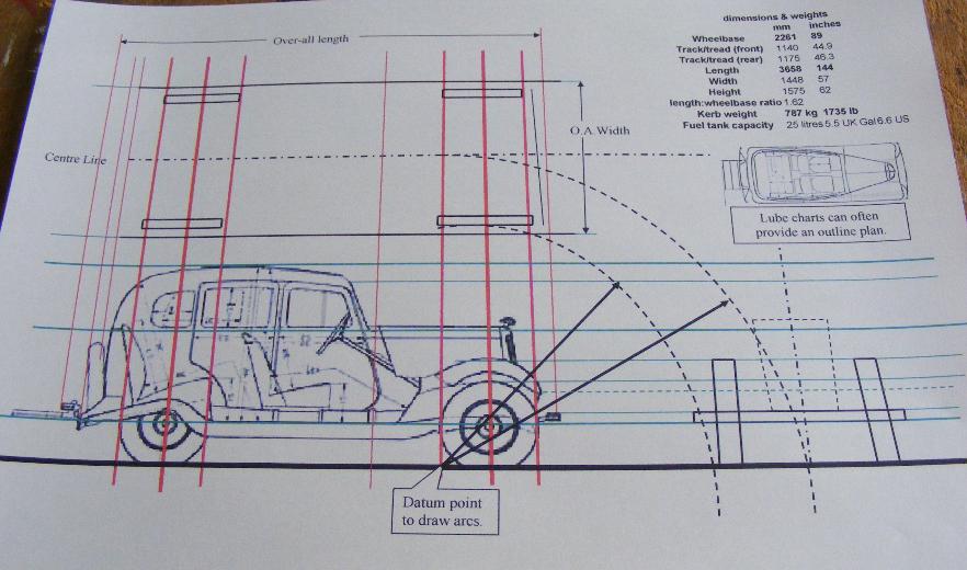 How To Build A Model Car From Scratch Car Sale and Rentals